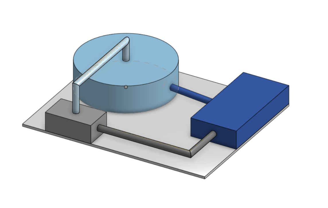 Onshape 3D Process Model